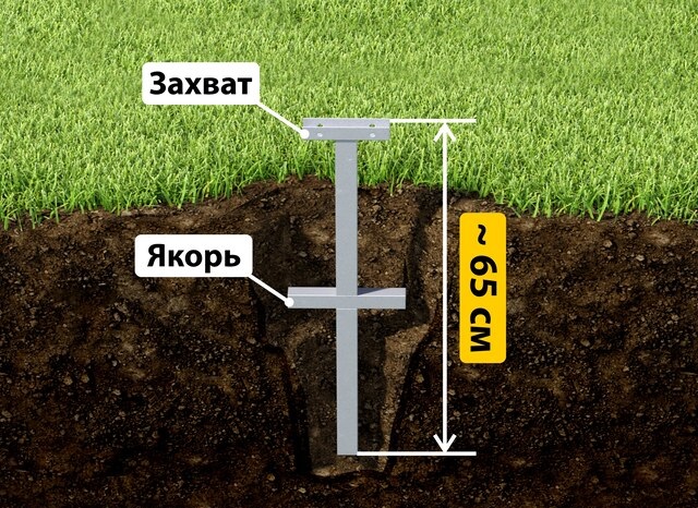 Купить якорные сваи для теплицы от производителя - лучшая цена в Куйбышеве от 2594 руб