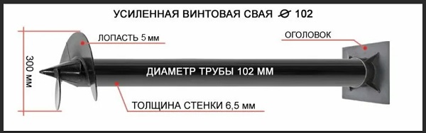 Купить сваи толщиной стенок от 6 мм в Куйбышеве по цене 1401 рублей | Интернет-магазин свай